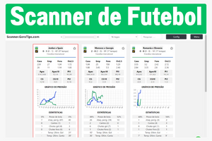 Scanner de Futebol para Trader Esportivo GeraTips